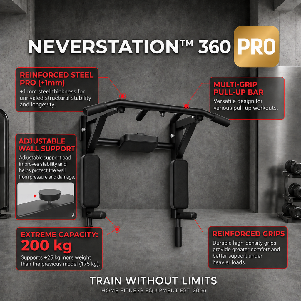 NeverStation™ 360
