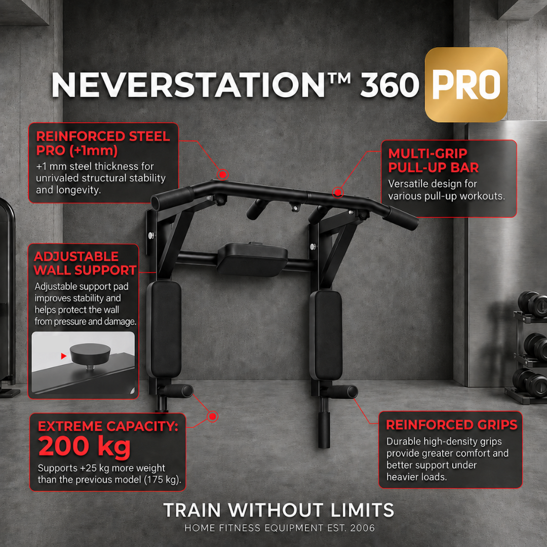NeverStation™ 360